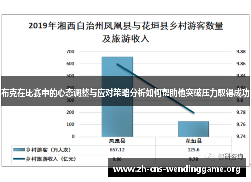 布克在比赛中的心态调整与应对策略分析如何帮助他突破压力取得成功