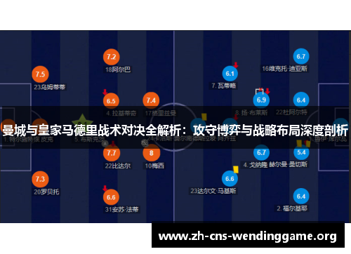 曼城与皇家马德里战术对决全解析：攻守博弈与战略布局深度剖析