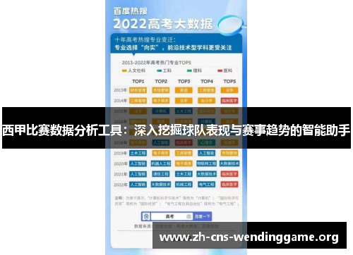 西甲比赛数据分析工具：深入挖掘球队表现与赛事趋势的智能助手