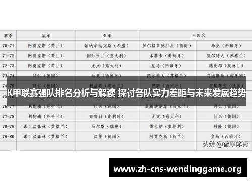 K甲联赛强队排名分析与解读 探讨各队实力差距与未来发展趋势