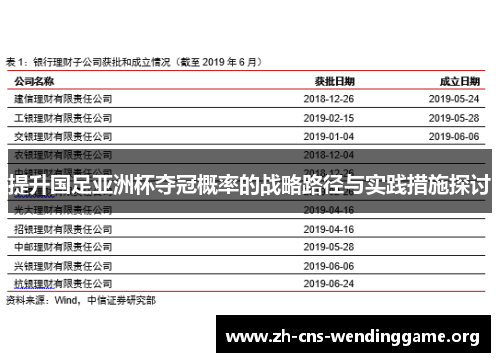 提升国足亚洲杯夺冠概率的战略路径与实践措施探讨