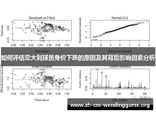 如何评估意大利球员身价下跌的原因及其背后影响因素分析