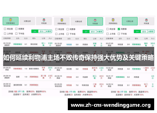 如何延续利物浦主场不败传奇保持强大优势及关键策略