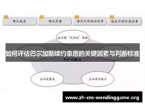 如何评估巴尔加斯续约意愿的关键因素与判断标准