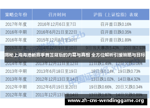 揭秘上海海港新赛季首签背后的内幕与真相 全方位解析引援策略与目标