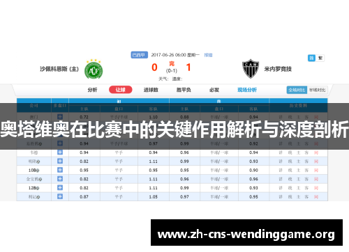 奥塔维奥在比赛中的关键作用解析与深度剖析