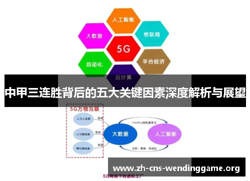 中甲三连胜背后的五大关键因素深度解析与展望
