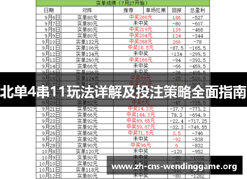 北单4串11玩法详解及投注策略全面指南