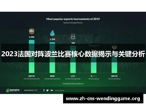 2023法国对阵波兰比赛核心数据揭示与关键分析