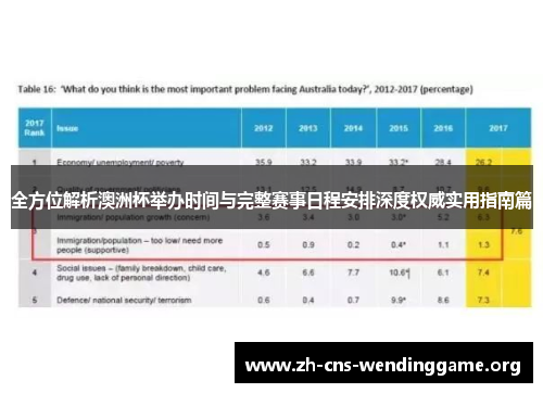 全方位解析澳洲杯举办时间与完整赛事日程安排深度权威实用指南篇