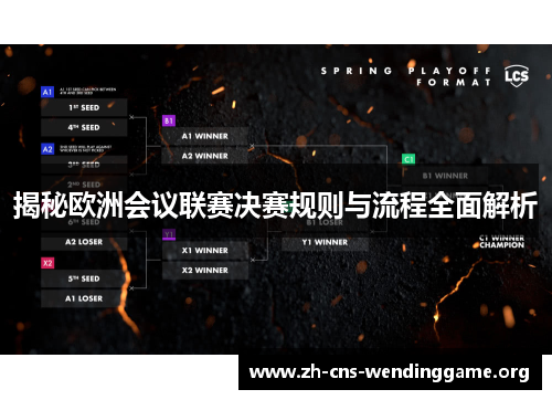 揭秘欧洲会议联赛决赛规则与流程全面解析 揭秘欧洲会议联赛决赛规则与流程全面解析
