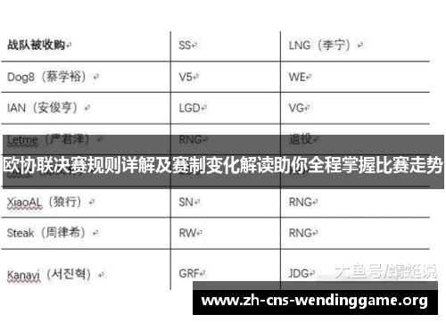 欧协联决赛规则详解及赛制变化解读助你全程掌握比赛走势