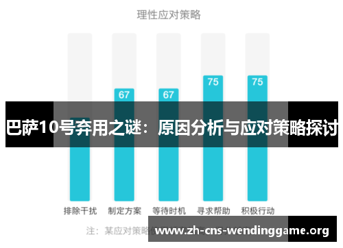 巴萨10号弃用之谜：原因分析与应对策略探讨