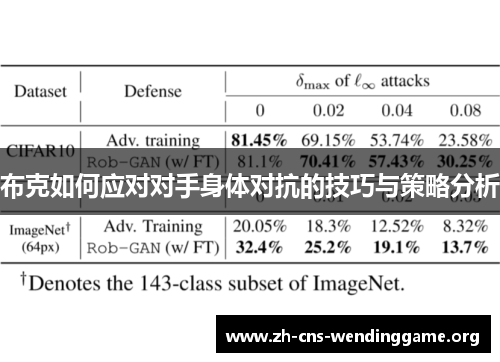布克如何应对对手身体对抗的技巧与策略分析