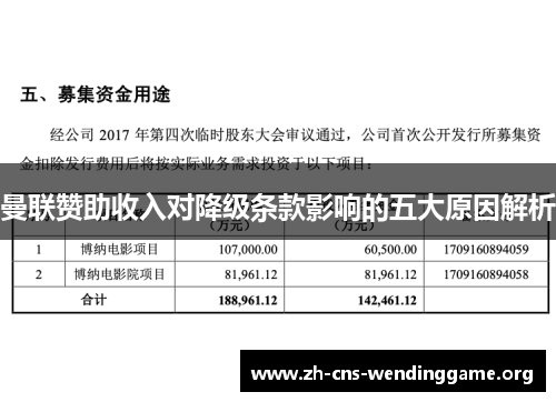 曼联赞助收入对降级条款影响的五大原因解析